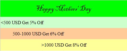 get-discounts-mothers-day
