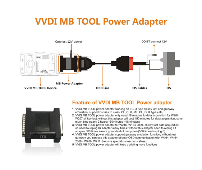 VVDI-MB-Tool-power-adapter-vvdishop