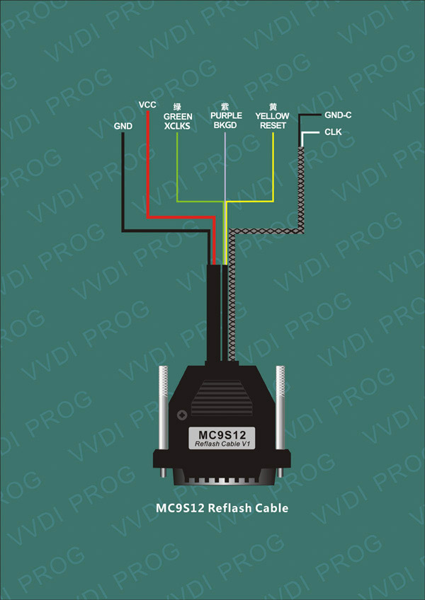 vvdi-prog-mc9s12-cable