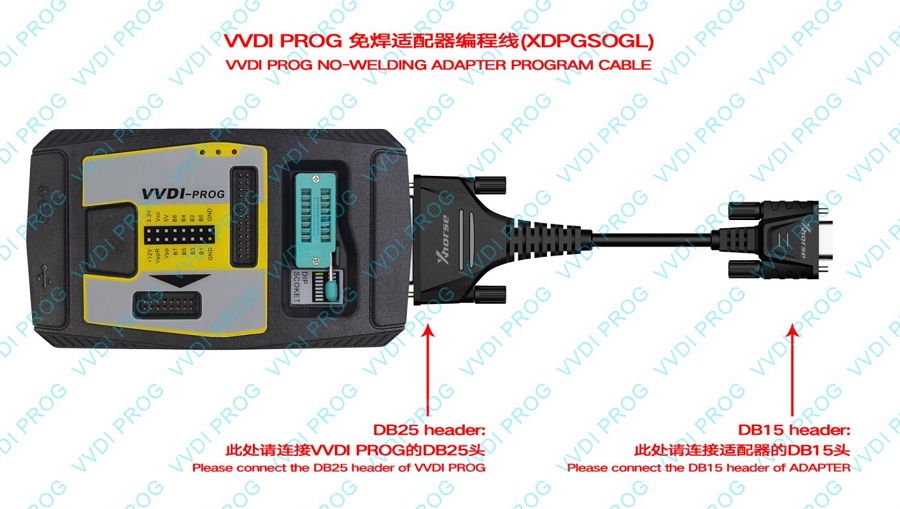 vvdi prog connect bmw cas3 via db25 db15 adapter
