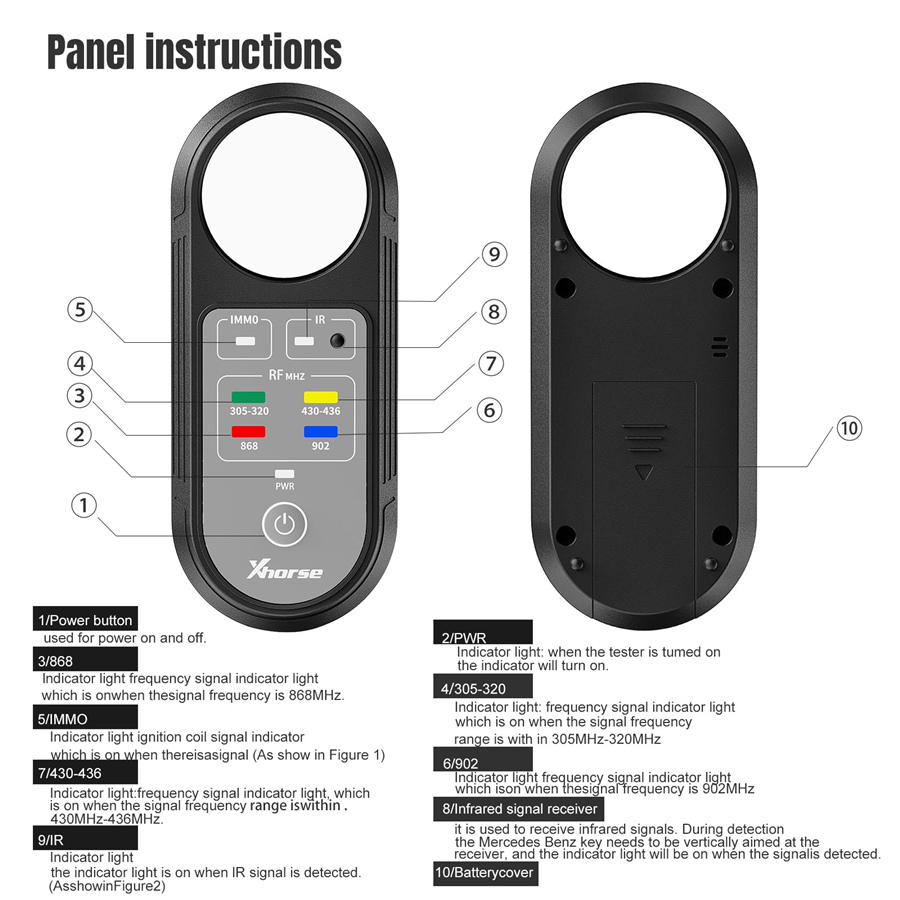 Xhorse XDRT20 Remote Tester Panel Instruction