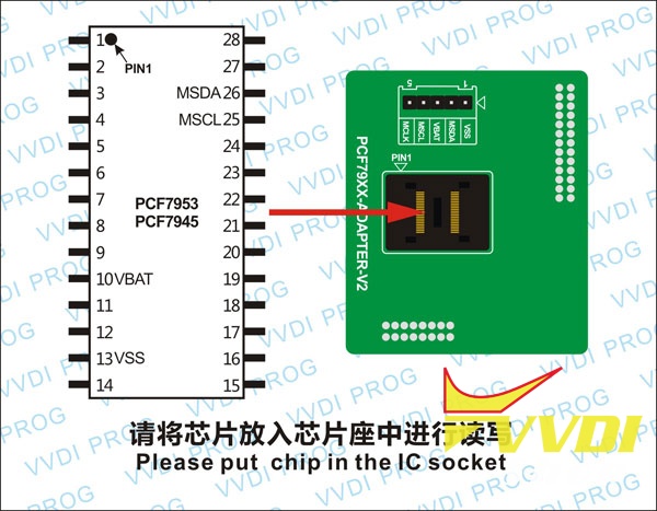PCF7953-CHIP