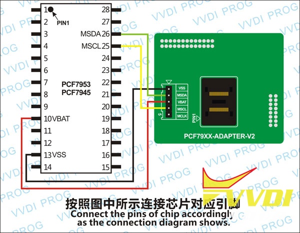 PCF7953-IN-CIRCUIT