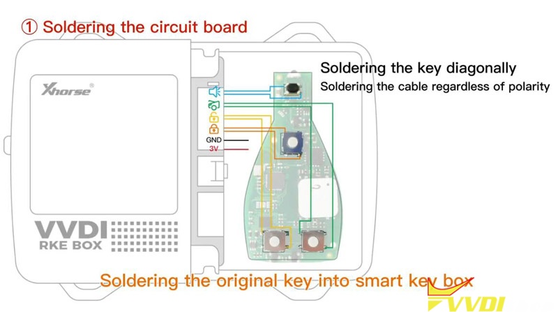 Use Xhorse Smart Key Box 3