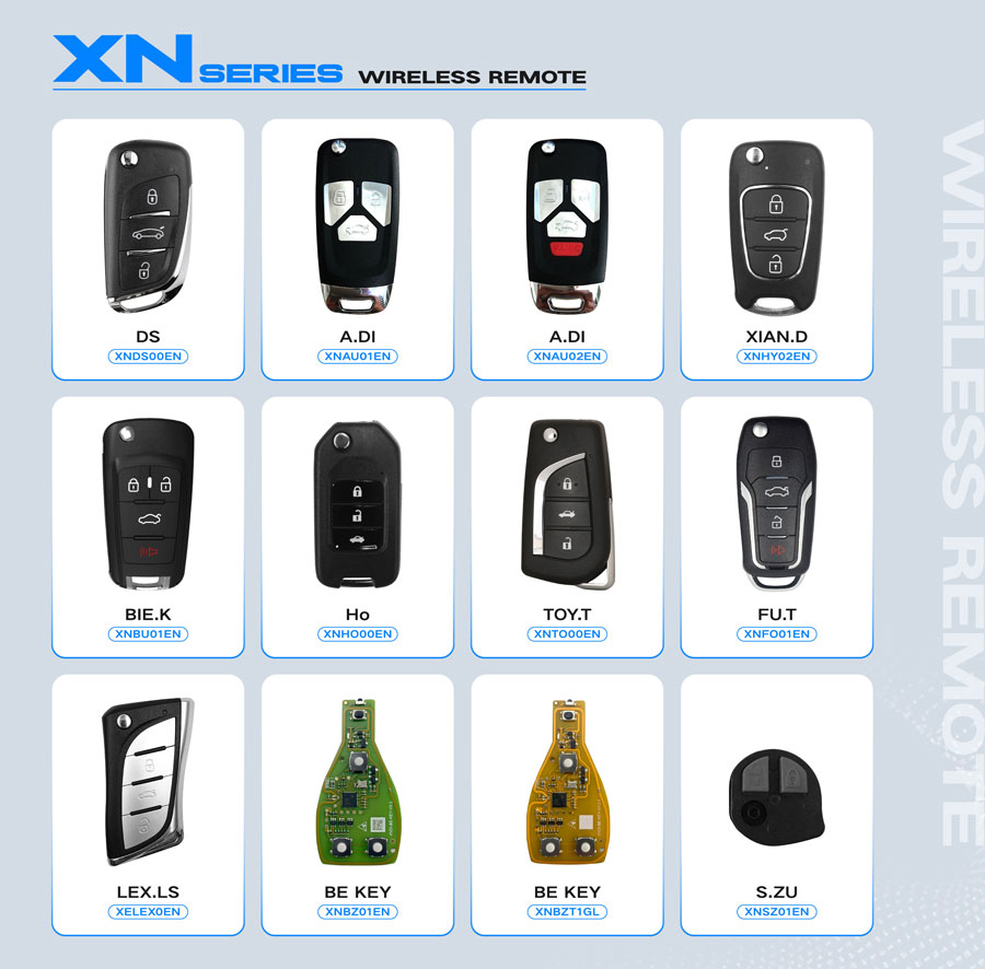 XN series wireless remote